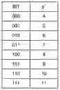 Fig. 01 - User terminal and radio communication method