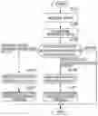 Fig. 01 - Frequency band determination based on image of communication environment for head-mounted display