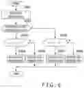 Fig. 08 - Frequency band determination based on image of communication environment for head-mounted display