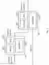 Fig. 06 - Method and user equipment for predicting available throughput for uplink data