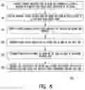 Fig. 06 - User equipment and methods of bearer operation for carrier aggregation