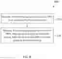Fig. 09 - Multi-transmission/reception point (multi-TRP) transmission with dynamic TRP clusters