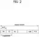 Fig. 03 - Method and apparatus for configuring different thresholds for different signals in wireless communication system