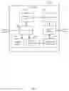 Fig. 08 - Satellite network service sharing