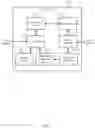 Fig. 08 - Satellite network service sharing