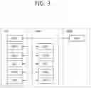 Fig. 04 - Transmission of sidelink control information (SCI) in V2X wireless communication system
