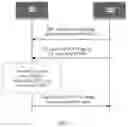 Fig. 06 - Data Transmission Method and Electronic Terminal