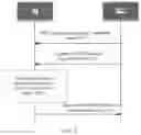 Fig. 07 - Data Transmission Method and Electronic Terminal