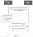 Fig. 08 - Data Transmission Method and Electronic Terminal