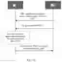 Fig. 09 - Data Transmission Method and Electronic Terminal