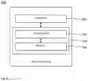 Fig. 08 - Technique for Reporting Channel State Information