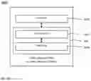 Fig. 10 - Technique for Reporting Channel State Information