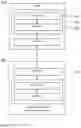 Fig. 11 - Technique for Reporting Channel State Information
