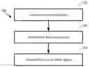 Fig. 01 - Method and device used for wireless communication