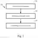 Fig. 02 - Method and device used for wireless communication