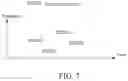 Fig. 08 - Method and device used for wireless communication