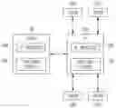 Fig. 01 - Rules for handling multiple EDCA parameters