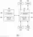 Fig. 02 - Rules for handling multiple EDCA parameters