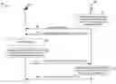 Fig. 01 - Wireless communication including random access
