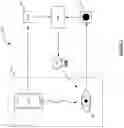 Fig. 02 - Lighting control