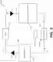 Fig. 07 - Fluid flow control devices usable in adjustable foot support systems