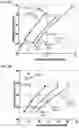 Fig. 04 - Apparatus and method for medical image reconstruction using deep learning to improve image quality in position emission tomography (PET)
