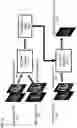 Fig. 10 - Apparatus and method for medical image reconstruction using deep learning to improve image quality in position emission tomography (PET)