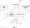 Fig. 02 - CONTROLLED CROSS-LINKING INITIATION AND CORNEAL TOPOGRAPHY FEEDBACK SYSTEMS FOR DIRECTING CROSS-LINKING