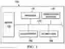 Fig. 02 - System and method for nomogram-based refractive laser surgery