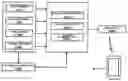 Fig. 01 - Smart infant toilet system and method thereof