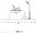 Fig. 07 - Poly(ketals) and related compositions and methods