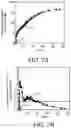 Fig. 09 - Poly(ketals) and related compositions and methods