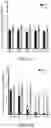 Fig. 02 - Compositions and methods for treatment of lung infections
