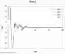Fig. 06 - IMMEDIATE RELEASE PHARMACEUTICAL FORMULATION OF 4-[3-(4-CYCLOPROPANECARBONYL-PIPERAZINE-1-CARBONYL)-4-FLUORO-BENZYL]-2H-PHTHALAZIN-1-ONE