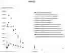 Fig. 46 - IMMEDIATE RELEASE PHARMACEUTICAL FORMULATION OF 4-[3-(4-CYCLOPROPANECARBONYL-PIPERAZINE-1-CARBONYL)-4-FLUORO-BENZYL]-2H-PHTHALAZIN-1-ONE