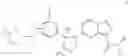 Fig. 63 - Substituted pyrazolo[l,5-a]pyrimidine compounds as Trk kinase inhibitors