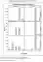 Fig. 02 - HALOBETASOL FOAM COMPOSITION AND METHOD OF MANUFACTURE THEREOF