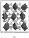 Fig. 02 - Extended use zirconium silicate compositions and methods of use thereof