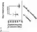 Fig. 13 - COMPOSITIONS AND RELATED METHODS FOR CONTROLLING VECTOR-BORNE DISEASES