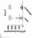 Fig. 16 - COMPOSITIONS AND RELATED METHODS FOR CONTROLLING VECTOR-BORNE DISEASES