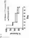 Fig. 21 - COMPOSITIONS AND RELATED METHODS FOR CONTROLLING VECTOR-BORNE DISEASES