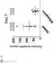 Fig. 22 - COMPOSITIONS AND RELATED METHODS FOR CONTROLLING VECTOR-BORNE DISEASES