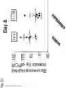 Fig. 26 - COMPOSITIONS AND RELATED METHODS FOR CONTROLLING VECTOR-BORNE DISEASES