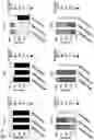 Fig. 27 - COMPOSITIONS AND RELATED METHODS FOR CONTROLLING VECTOR-BORNE DISEASES
