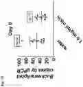 Fig. 29 - COMPOSITIONS AND RELATED METHODS FOR CONTROLLING VECTOR-BORNE DISEASES