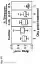 Fig. 34 - COMPOSITIONS AND RELATED METHODS FOR CONTROLLING VECTOR-BORNE DISEASES