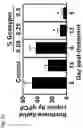 Fig. 37 - COMPOSITIONS AND RELATED METHODS FOR CONTROLLING VECTOR-BORNE DISEASES