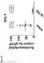 Fig. 44 - COMPOSITIONS AND RELATED METHODS FOR CONTROLLING VECTOR-BORNE DISEASES