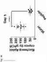 Fig. 50 - COMPOSITIONS AND RELATED METHODS FOR CONTROLLING VECTOR-BORNE DISEASES