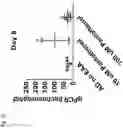 Fig. 55 - COMPOSITIONS AND RELATED METHODS FOR CONTROLLING VECTOR-BORNE DISEASES